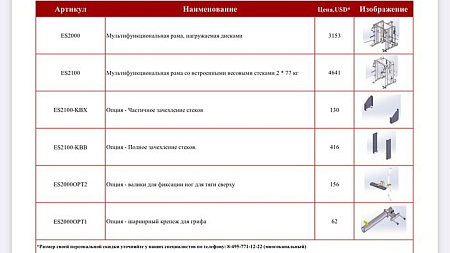 Многофункциональный силовой комплекс  нагружаемый дисками Impulse ES 2000 | Aerofit Professional | aerofit-russia.ru